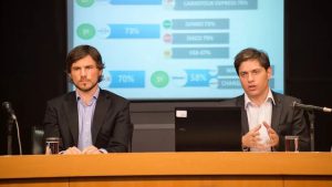 Nueva convocatoria para la presentación de proyectos del Fondo de Innovación Tecnológica de Buenos Aires
