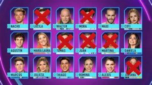 Gran Hermano 2022: ¿Quiénes son los nominados de la semana?