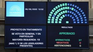 El senado aprobó una declaración de repudio al atentado contra Cristina Kirchner