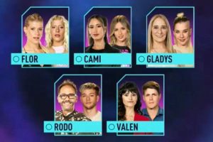 Gran Hermano 2022: ¿cuál fue el segundo familiar eliminado de la casa?