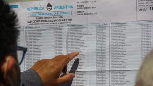 Elecciones 2023: ¿Cuándo se vota en cada provincia?