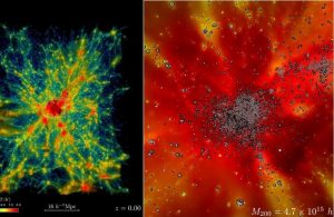 Frontier crea la simulación del universo más grande de la historia