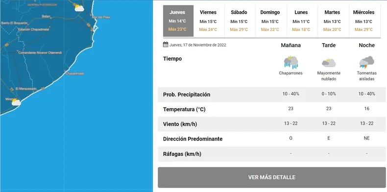 Continua la inestabilidad en Mar Del Plata, se esperan algunas precipitaciones 1 2_copy.jpg