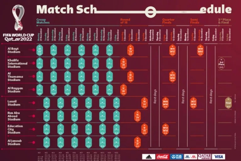 Última etapa para comprar entradas para Qatar 2022 1 CYLBSEMMLBEQNJVZ2CFQTNZARQ.jpg