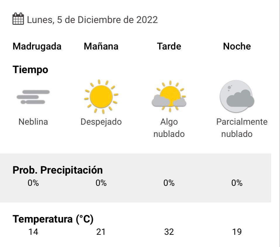 ¿Seguirá la lluvia en La Feliz?: El clima en Mar del Plata 1 MDP_copy_copy_copy.jpg