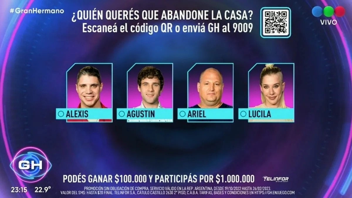 Gran Hermano 2022: quienes son los nominados de la semana 1 PLACA_DE_NOMINADOS_DE_GRAN_HERMANO.jpg