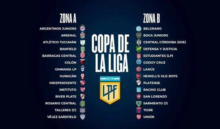 Comienza la Copa de la Liga: ¿Cómo se disputará la primera fecha y cuando se jugarán los clásicos? 1 copa_de_la_liga_2023.jpg