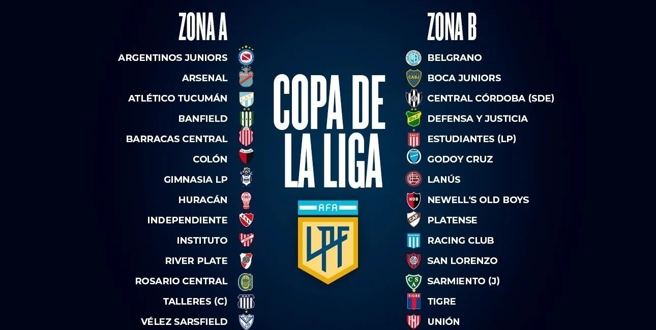 Copa de la Liga 2023: ¿Cuándo comienza la fecha 4? 1 fecha_copa_lpf.jpg