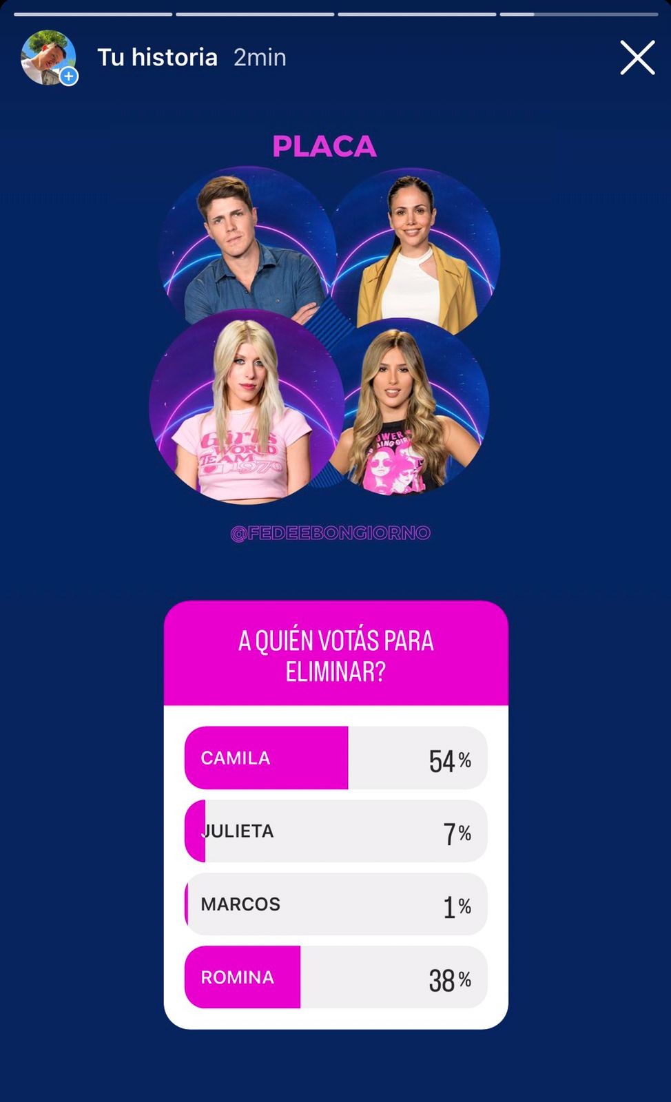 Gran Hermano 2022: ¿qué dicen las encuestas de Twitter sobre la eliminación de este domingo? 1 gran_hermano_instagram_encuesta.jpg