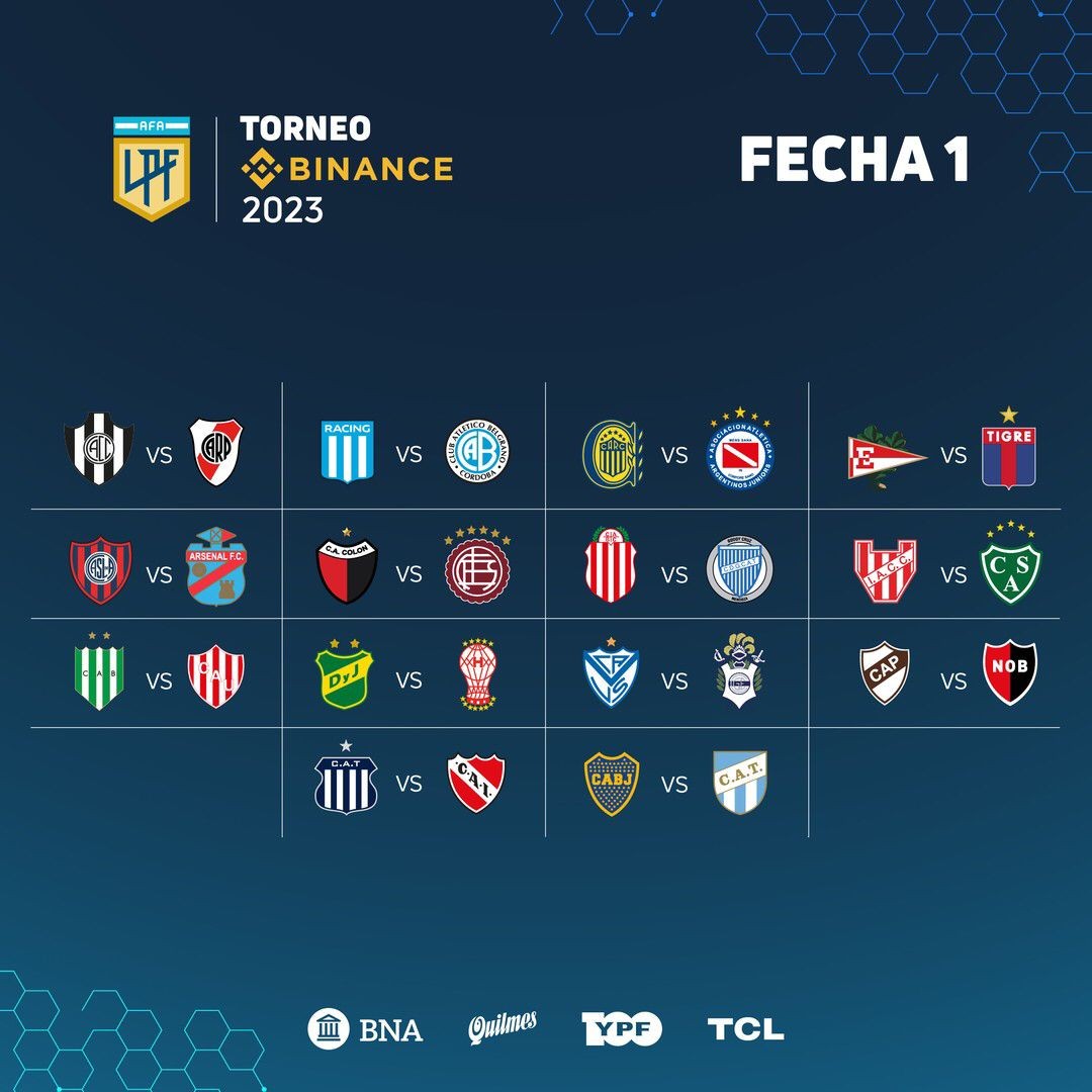 Liga Profesional de fútbol: ¿quiénes jugarán hoy en el cierre de la Fecha 1? 1 liga_profesional_de_futbol_fecha_1.jpg