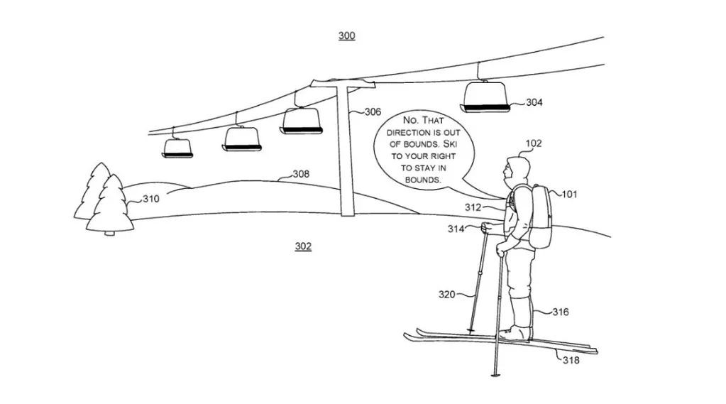 Microsoft patentó una mochila inteligente creada para personas con problemas de visión 1 mochila_ia_microsoft.jpg