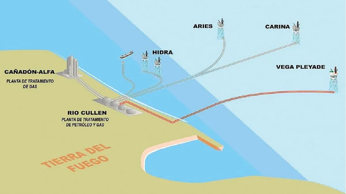 petroleo-cuenca-austral-tierradelfuego.jpg